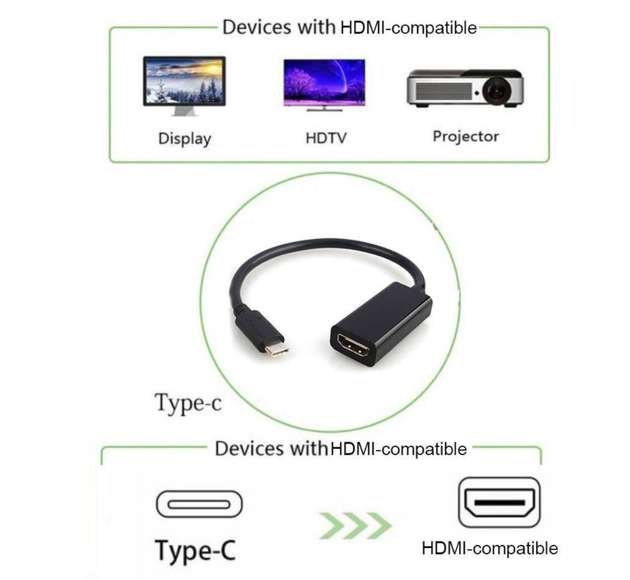 USB-C Naar HDMI Adapter kabel - 4K Ultra HD